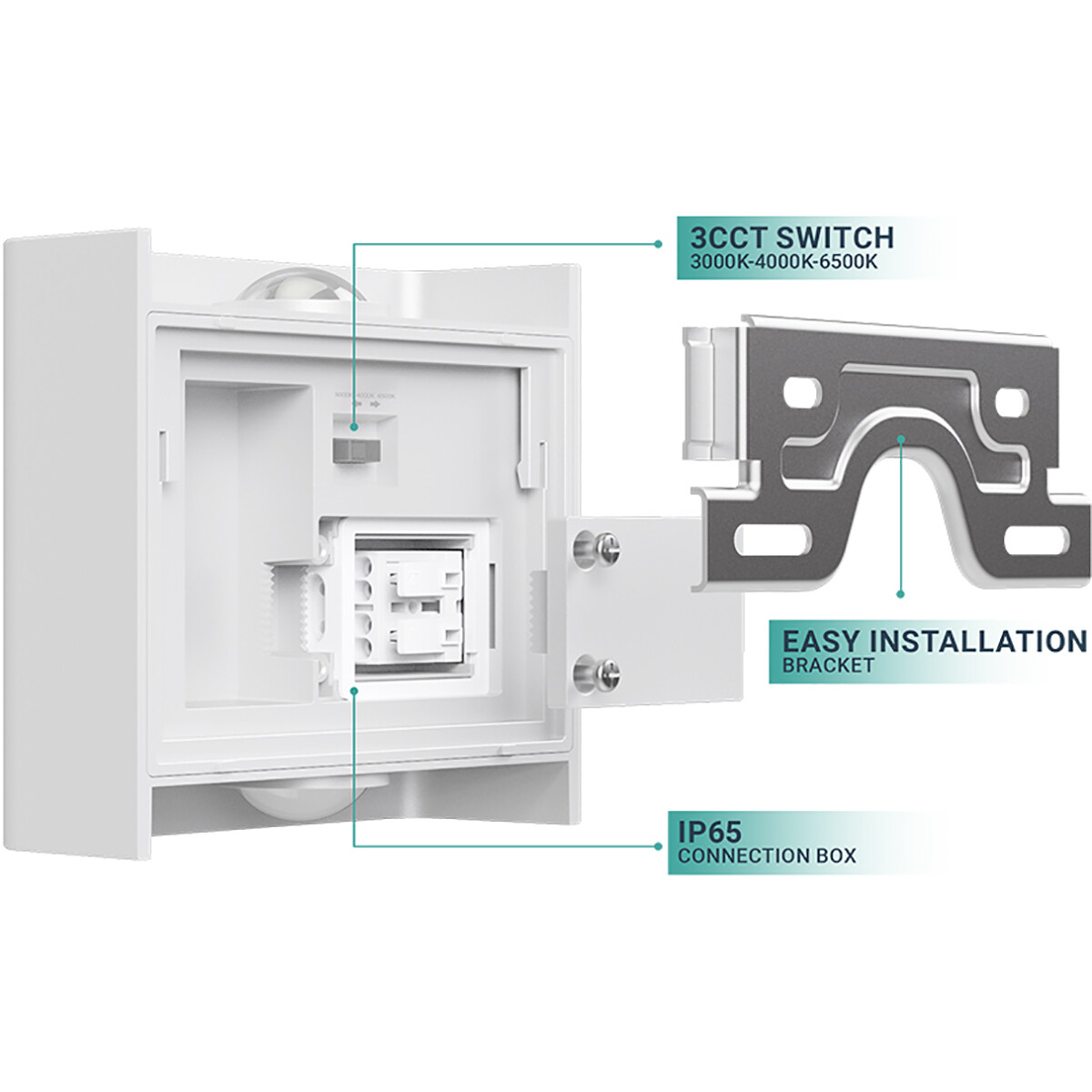 LED Wandlamp Brinton Victo - Wit 2W 11x10cm - Afbeelding 2