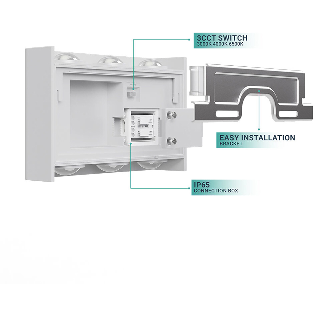 LED Wandlamp Brinton Victo - Wit 6W 16x10cm - Afbeelding 2