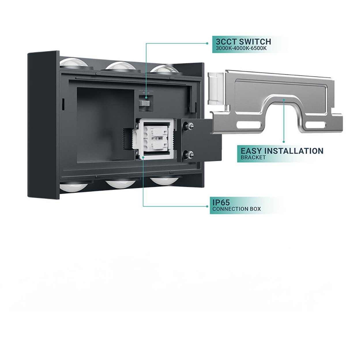 LED Wandlamp Brinton Victo - Antraciet 6W 16x10cm - Afbeelding 2