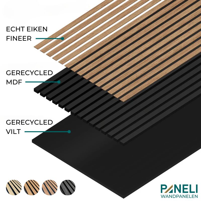 AKU Paneel Akoestisch Vilt Smoked Oak 260x60x2,1cm - 260 cm x 60 cm x 2.1 cm | 10 kg | Paneli akoestische wandpanelen - AKU Wandpanelen