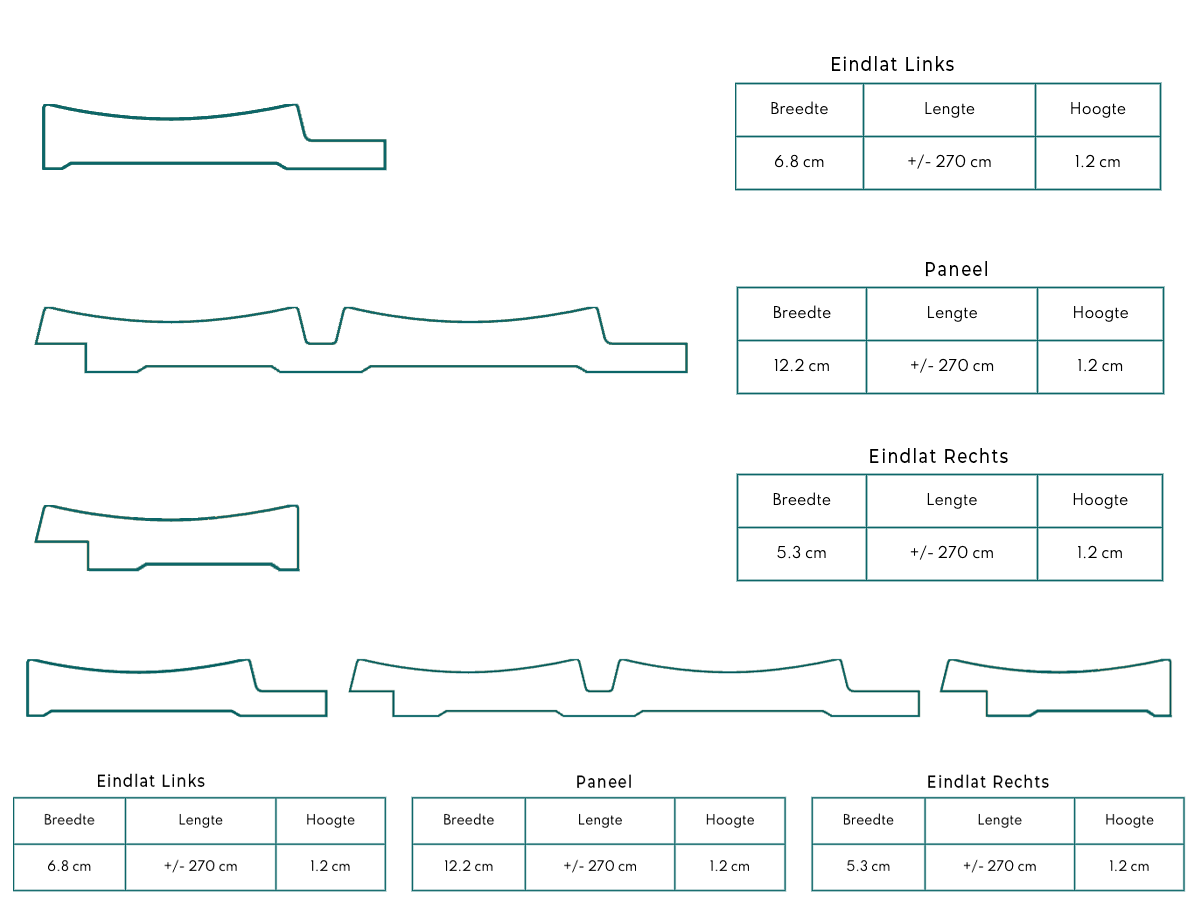 Wandpaneel Grace Grijs 260x12cm - 260 cm x 12 cm x 1.2 cm | 1.2 kg | Paneli akoestische wandpanelen - AKU Wandpanelen