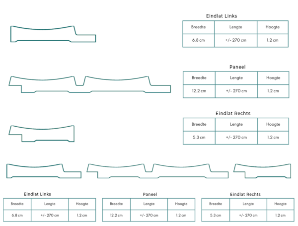 Wandpaneel Grace Antraciet 260x12cm - 260 cm x 12 cm x 1.2 cm | 1.2 kg | Paneli akoestische wandpanelen - AKU Wandpanelen